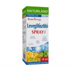 Naturland Premium levegőtisztító spray 30ml 